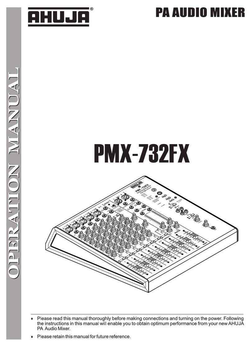 Ahuja PMX-732FX Operation manual