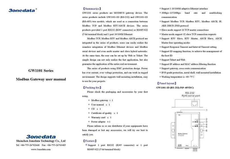 3One data GW1101 series User manual