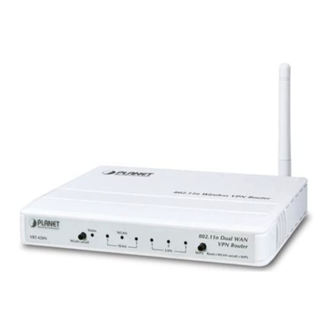 Planet vrt-420n User manual