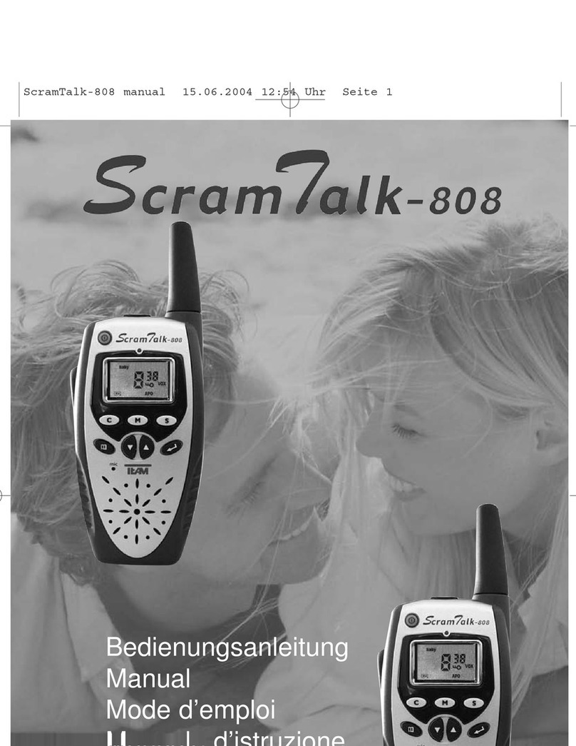 Team ScramTalk-808 user manual