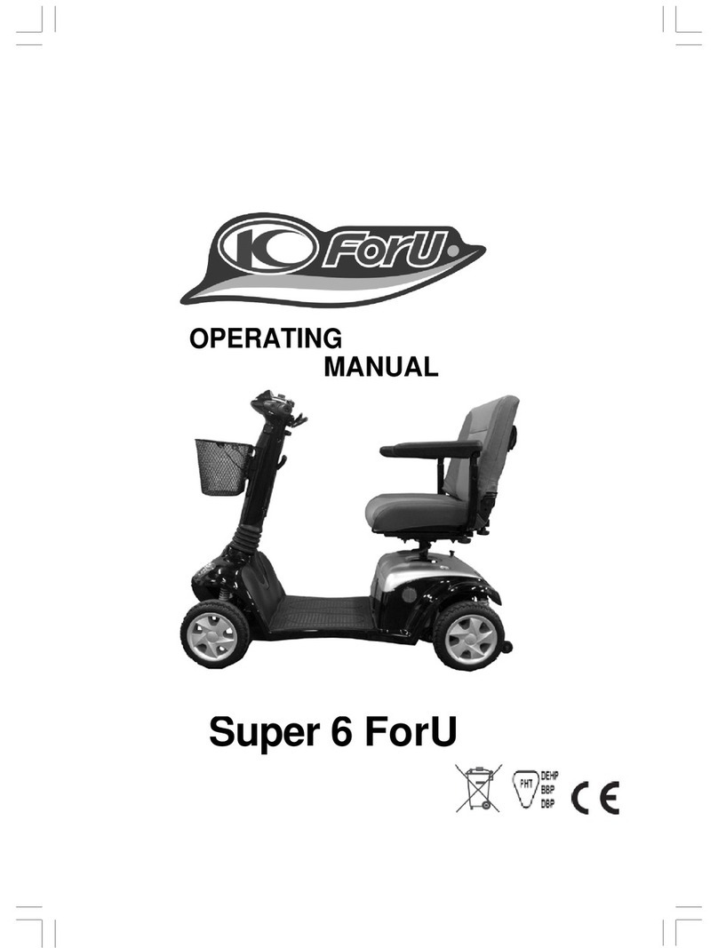 ForU Super 6 User manual