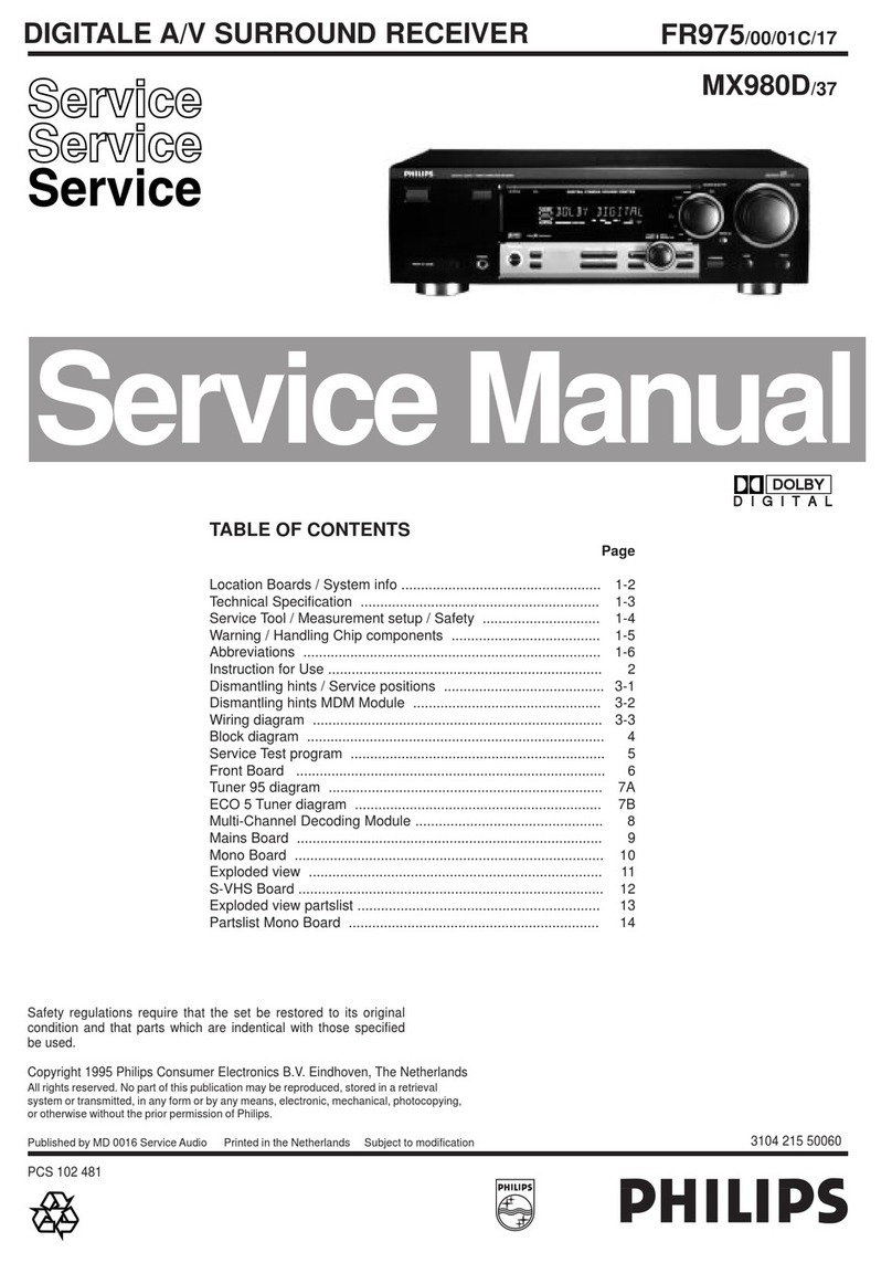 Philips FR-975 User manual