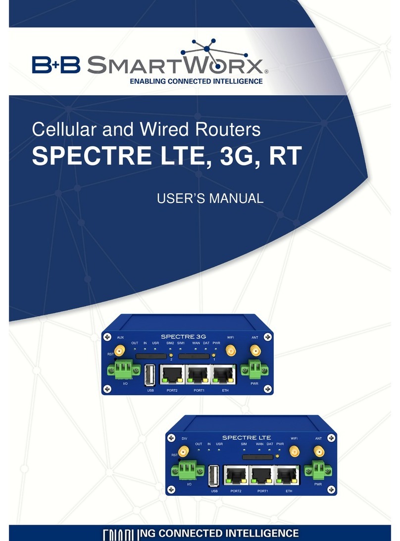 B+B SmartWorx spectre lte User manual