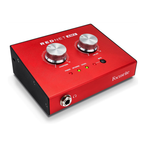 Focusrite rednet am2 user guide