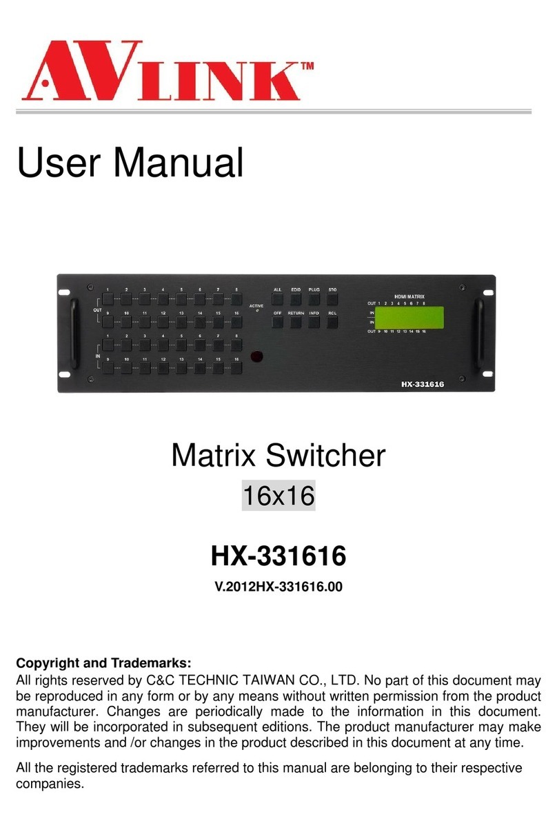 AVLink HX-331616 User manual