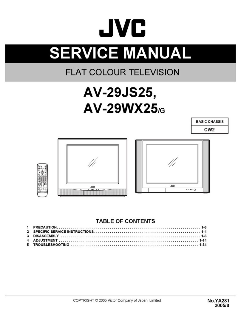 JVC AV-29JS25, AV-29MS25, AV-29MX7 User manual