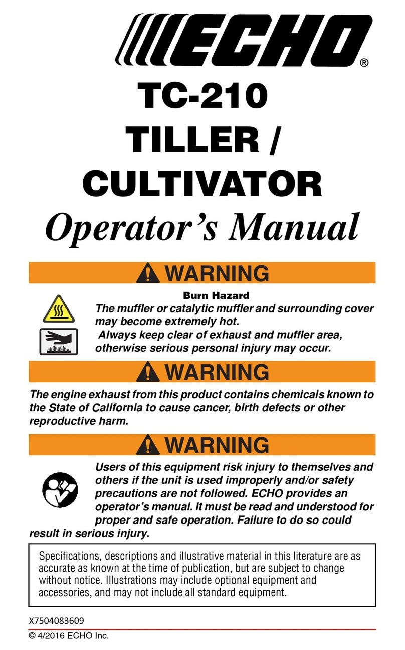 Echo Power Blend TC-210 Operator's manual