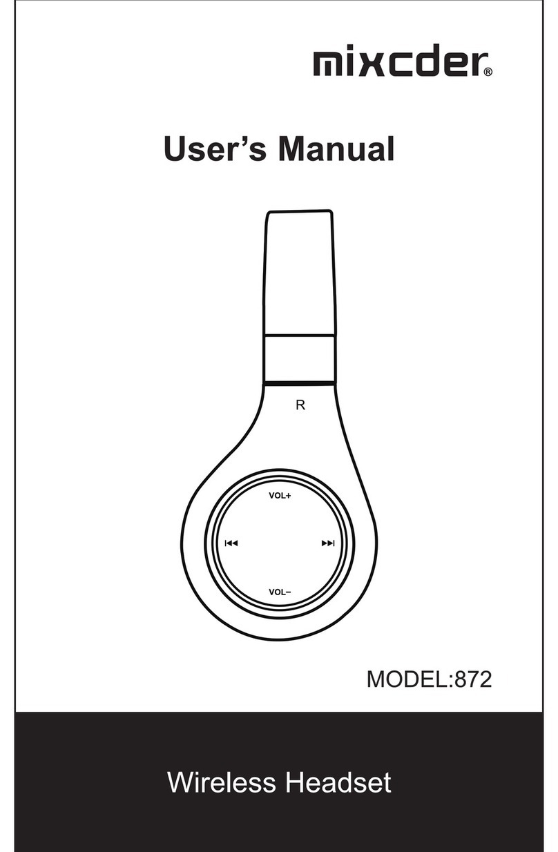 Mixcder 872 User manual
