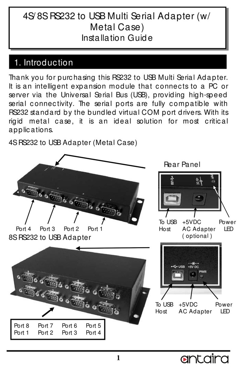 ANTAIRA uts-404a User manual