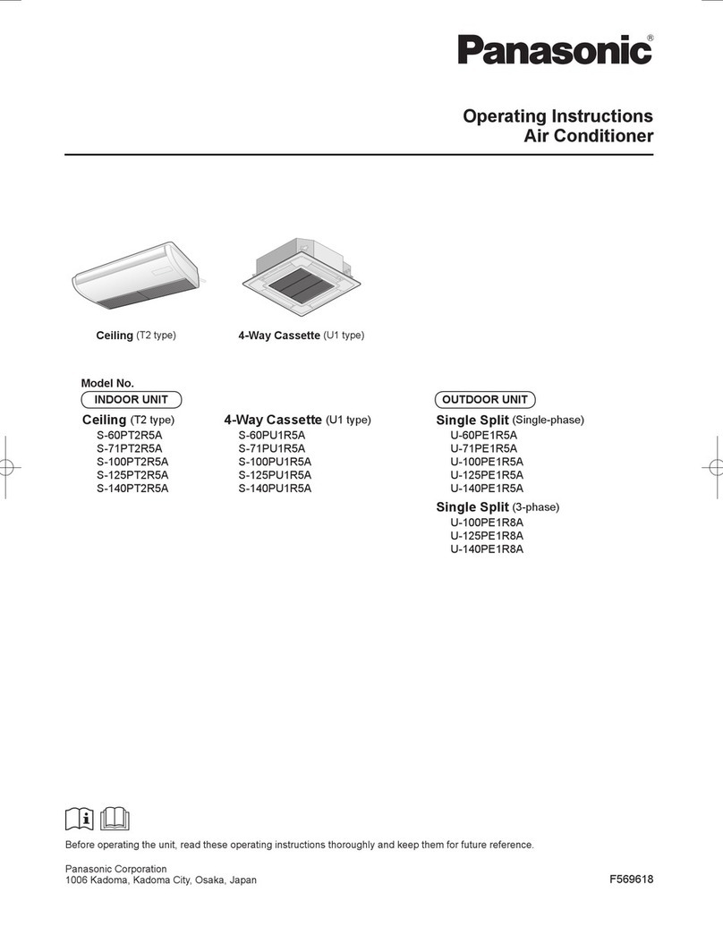 Panasonic S-60PT2R5A User manual
