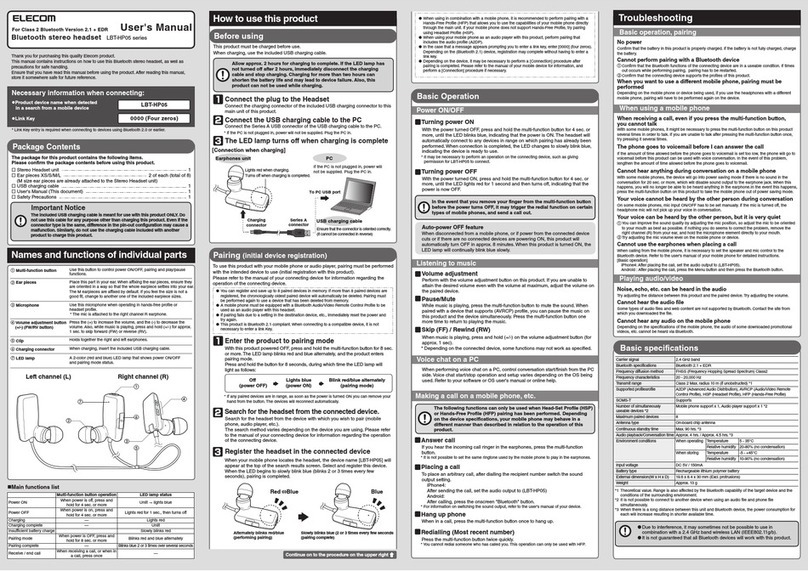 Elecom LBT-HP05 series User manual