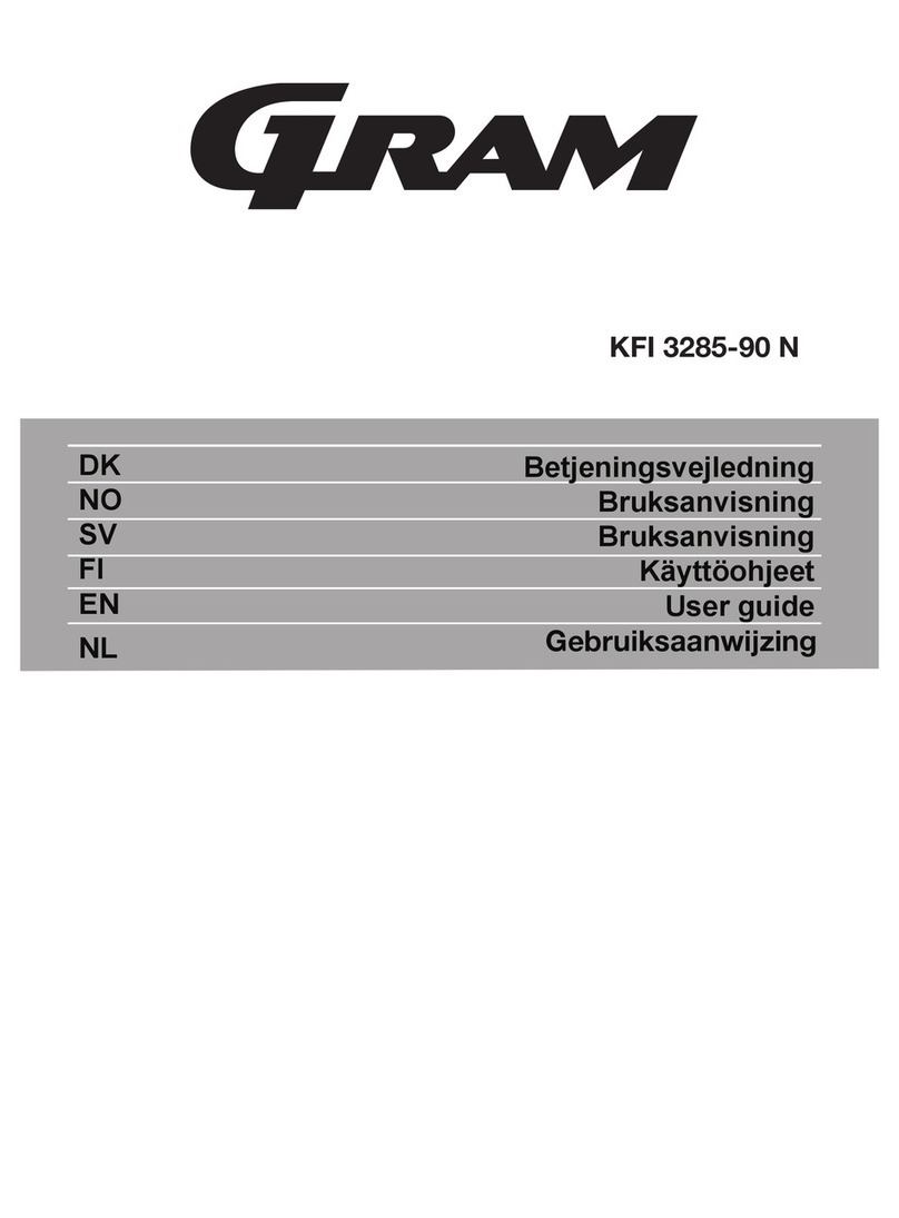 Gram KFI 3285-90 N User manual