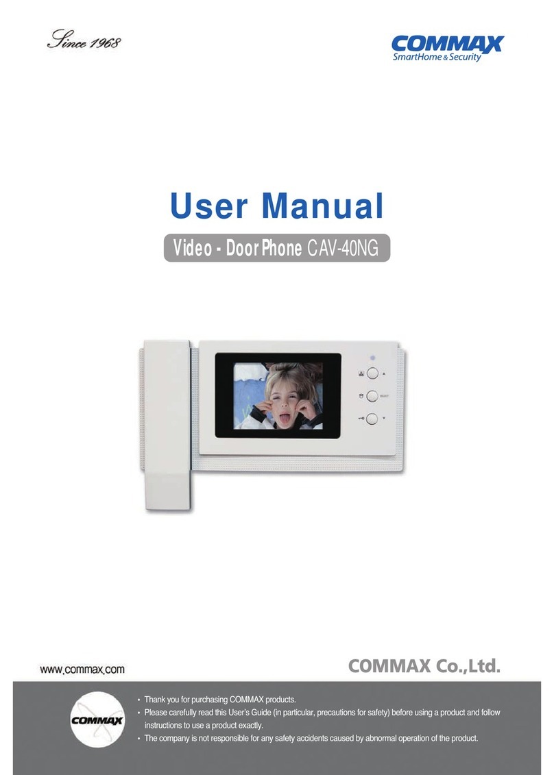 Commax CAV-40NG User manual