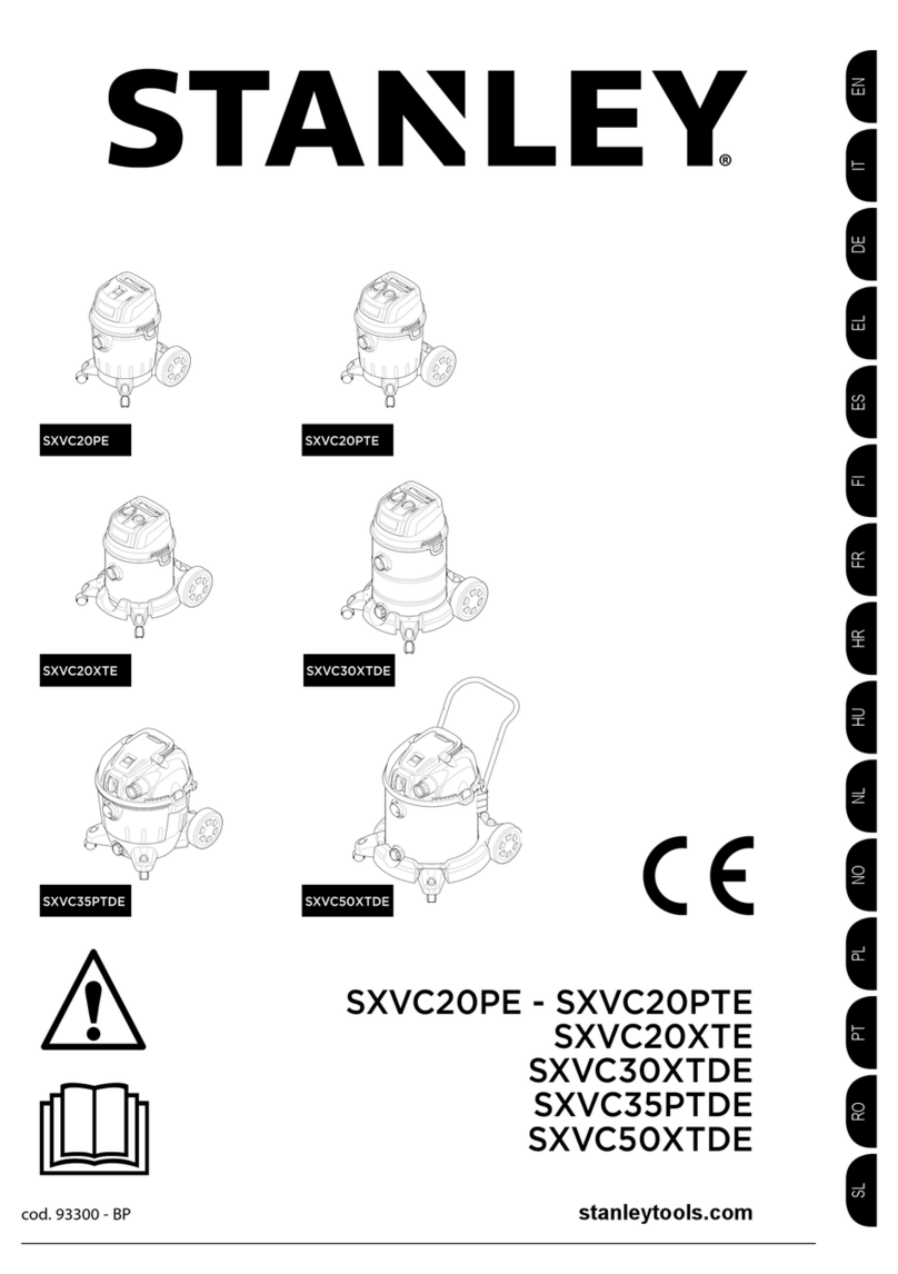 Stanley SXVC20PTE user manual