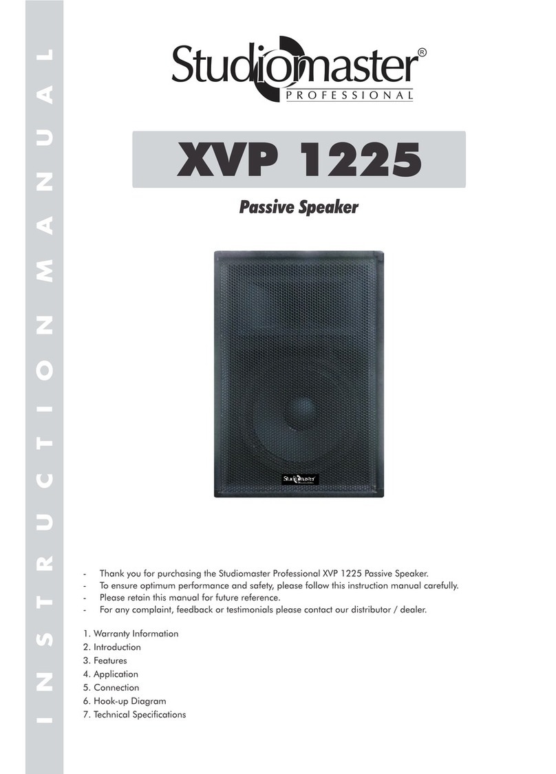 Studiomaster XVP 1225 User manual