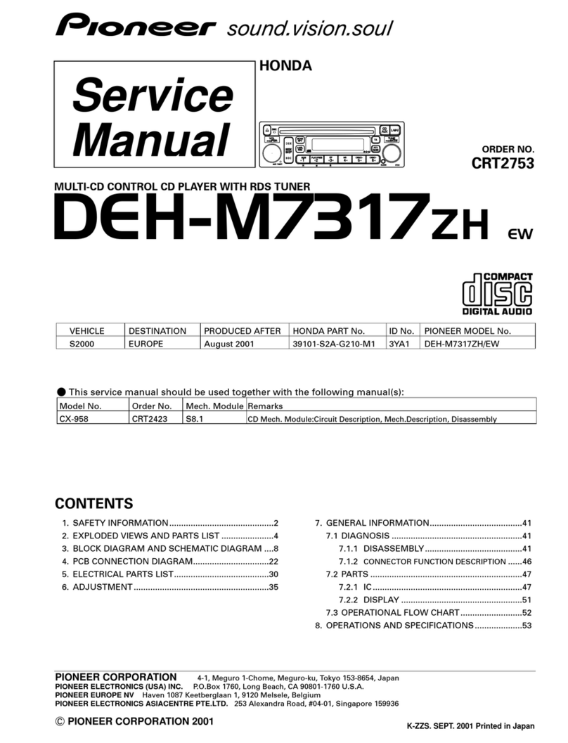 Pioneer DEH-M7317ZH Service manual