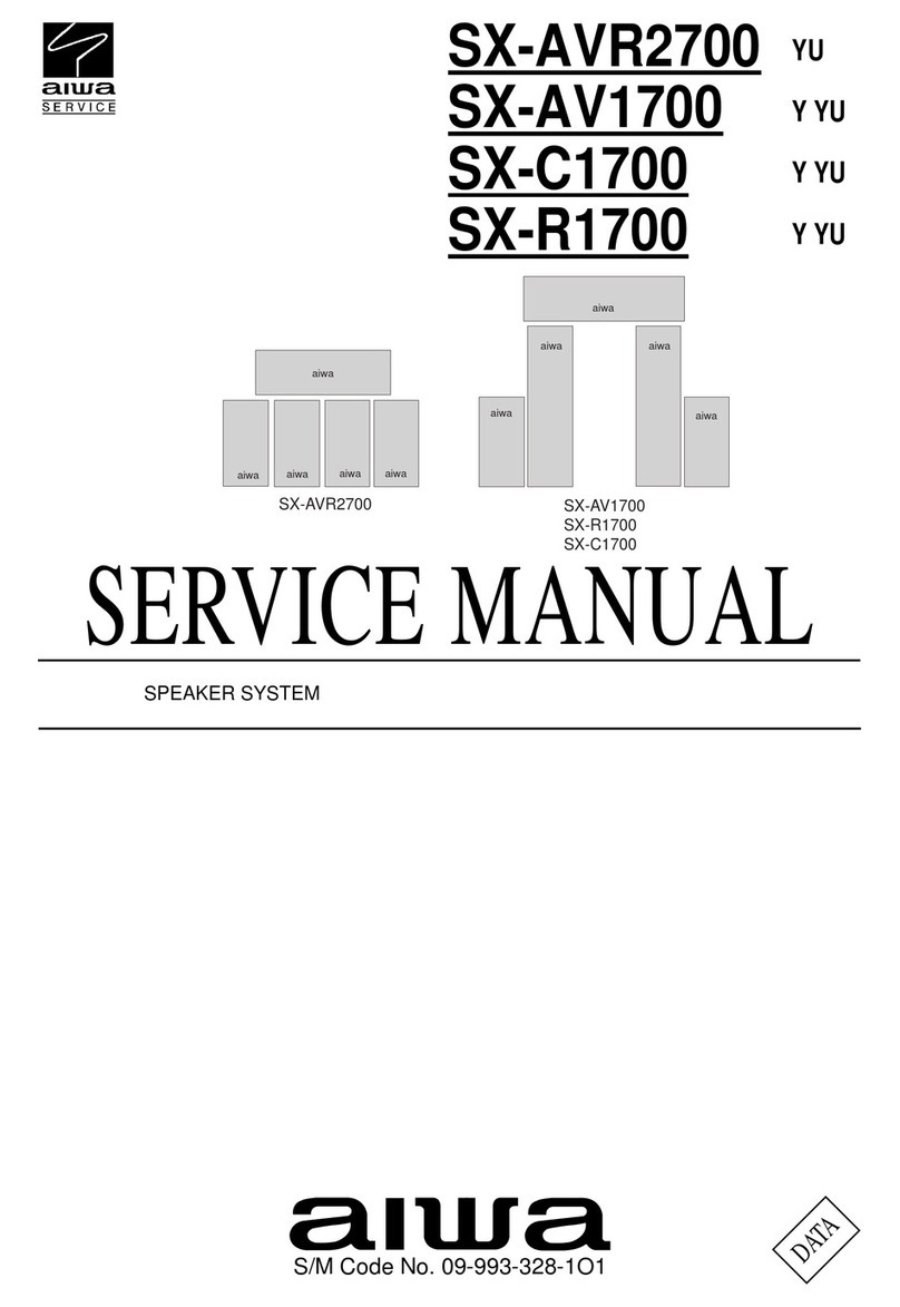 Aiwa SX-AVR2700 User manual