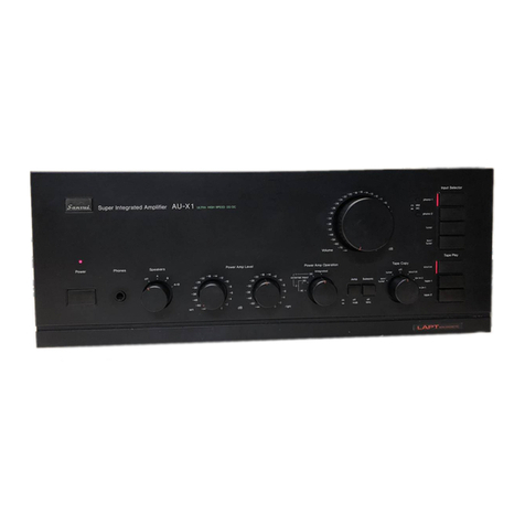 Sansui AU-X1 User manual