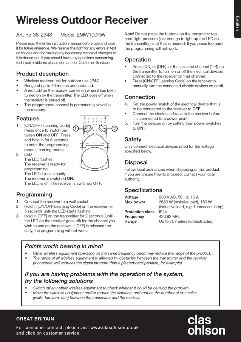 Clas Ohlson EMW100RW manual