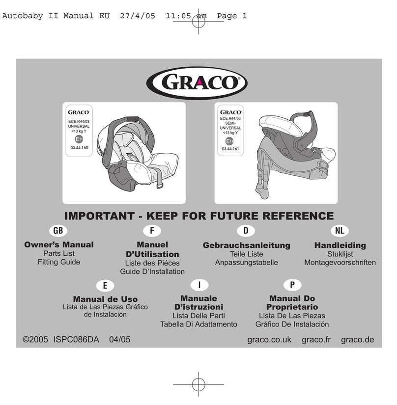Graco ECE.R44/03 Universal 03.44.160 User manual Graco ECE.R44/03 Universal 03.44.160 User manual