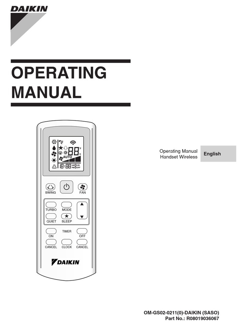 Daikin GS02 operating manual