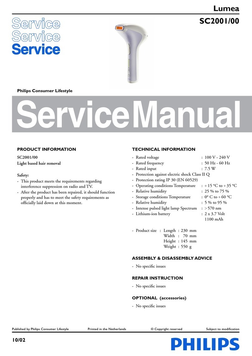 Philips SC2001 Service manual