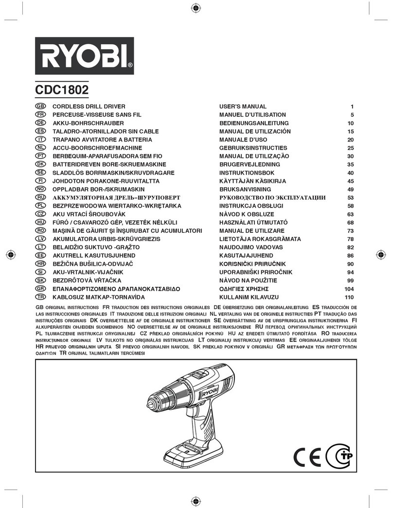 Ryobi CDC1802 User manual Ryobi CDC1802 User manual