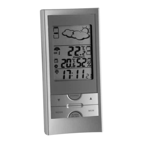 TFA Sigma Plus 35.1063 User manual