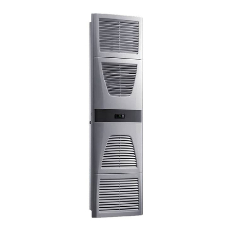 Rittal SK 3302 series User manual