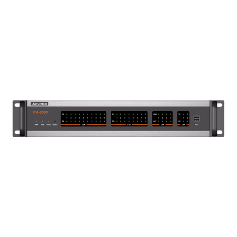 Advantech ITA-2000 User manual