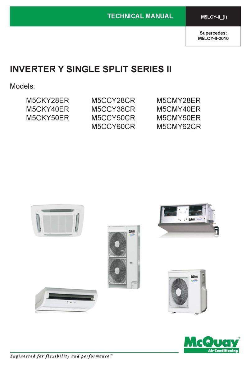 McQuay M5CKY28ER User manual