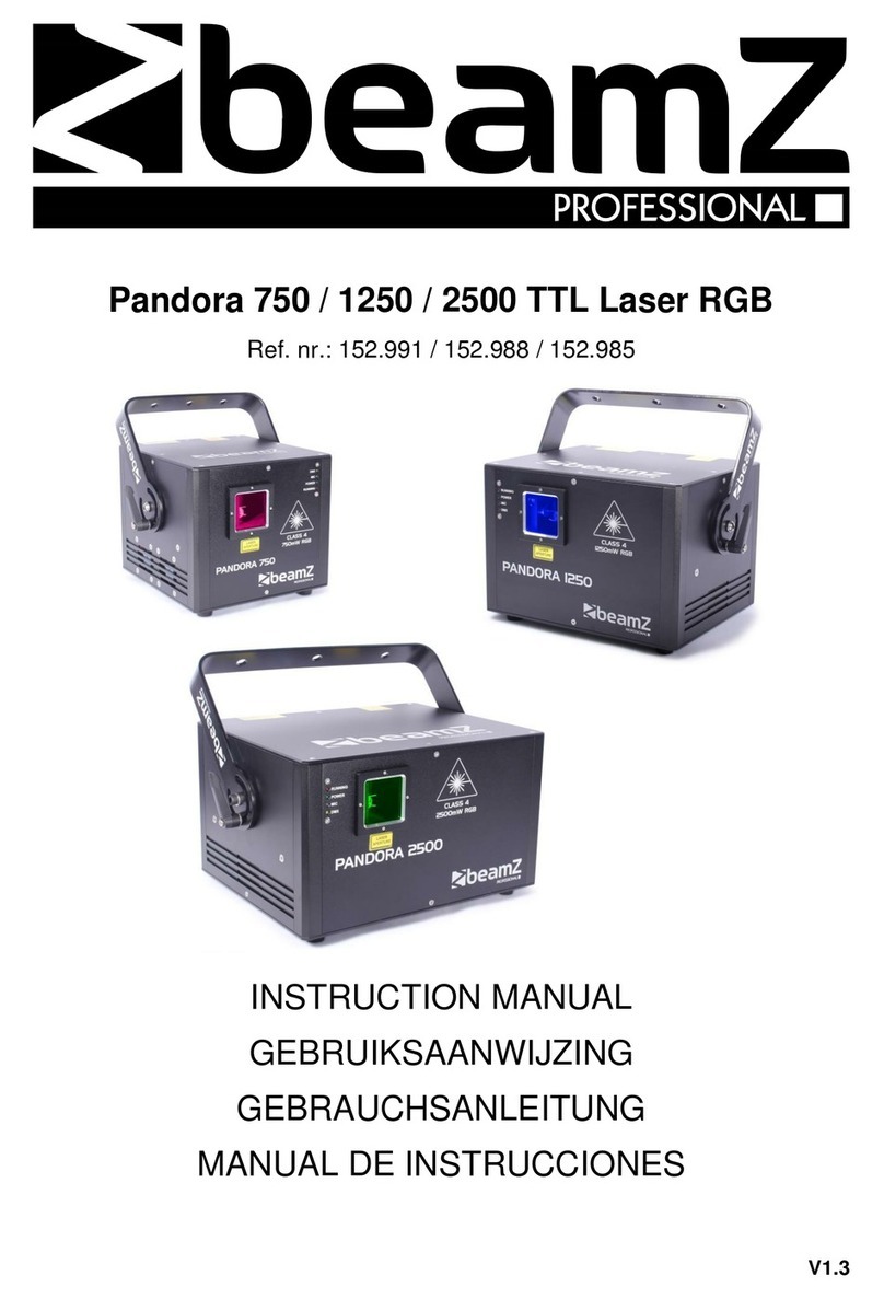 Tronios pandora 750 instruction manual