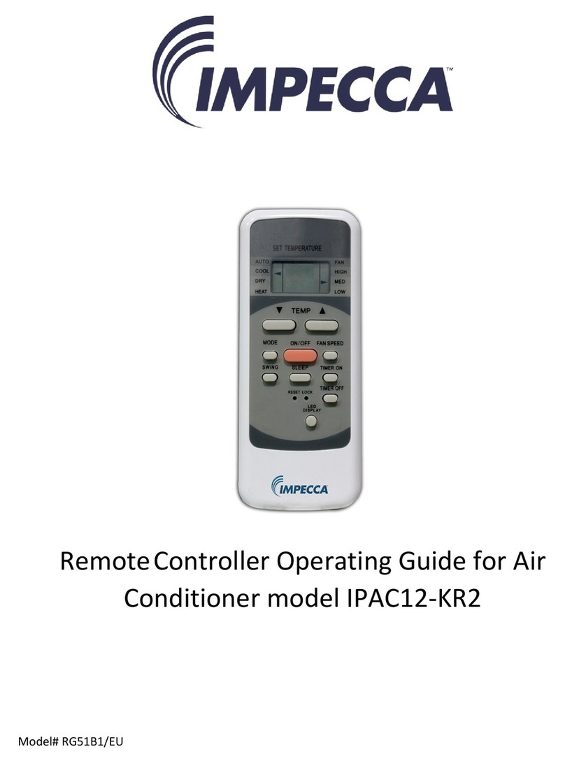 Impecca RG51B1/EU operating guide