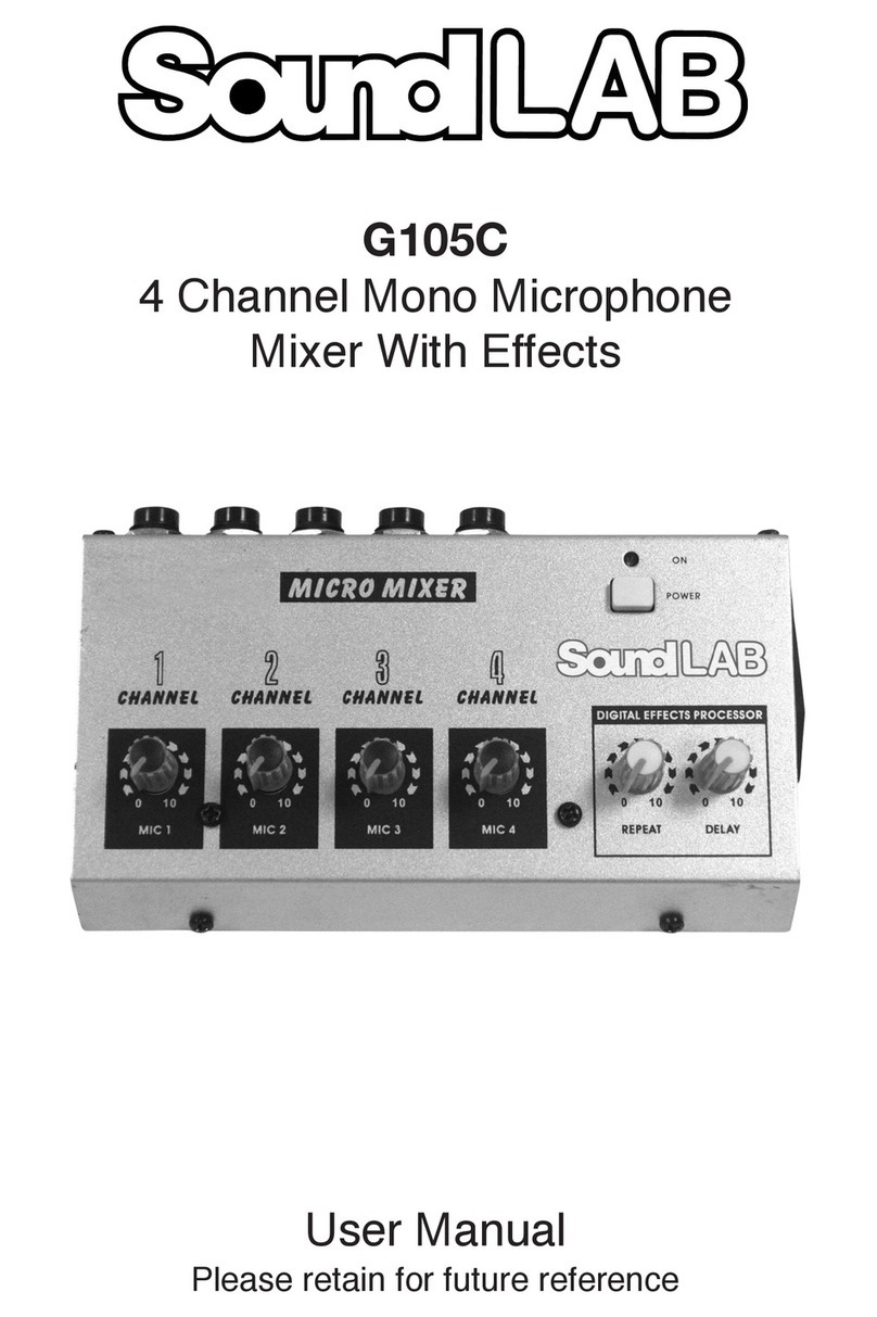 Sound LAB G105C user manual