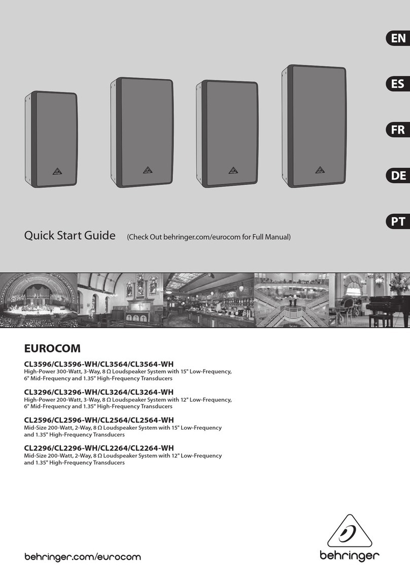 Behringer CL3596 User manual
