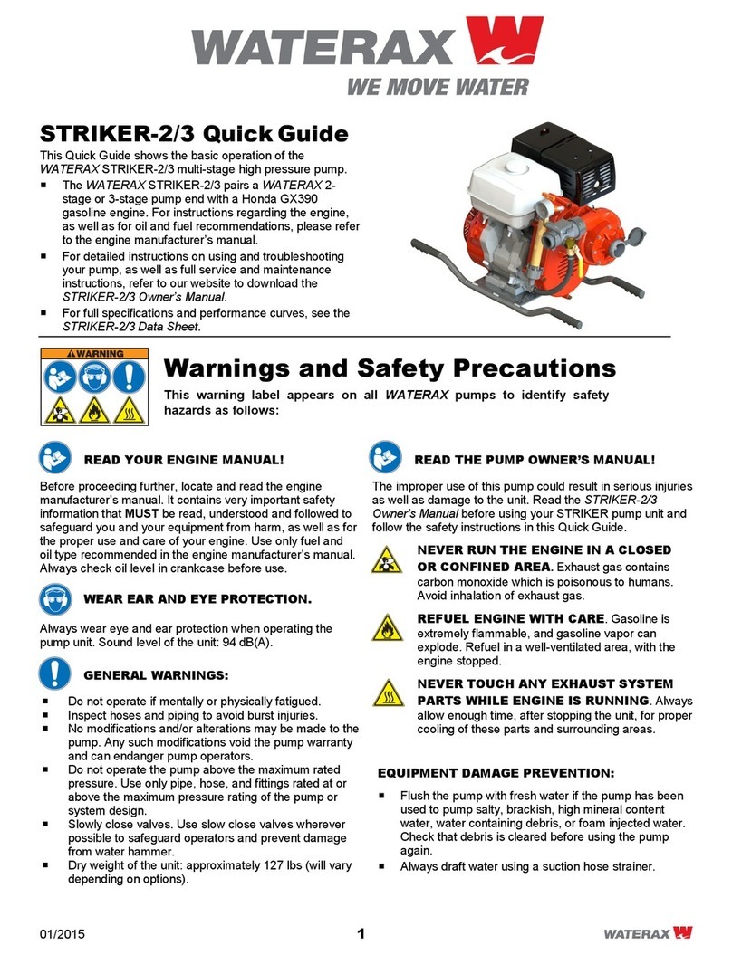 Waterax striker 2/3 quick guide