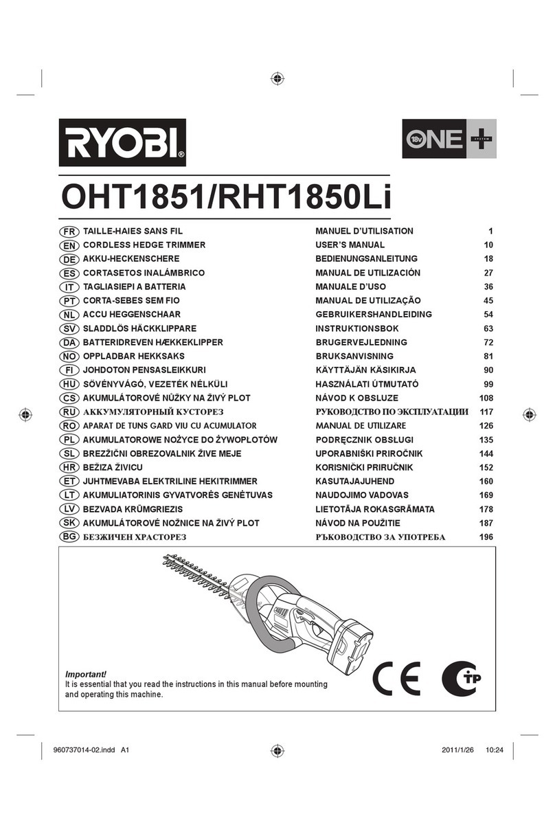 Ryobi OHT1851 user manual