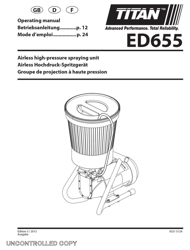 Titan ED655 User manual