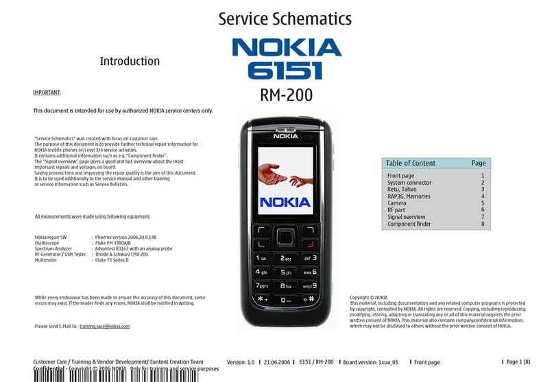 Nokia 6151 - Cell Phone 30 MB Quick start guide Nokia 6151 - Cell Phone 30 MB Quick start guide