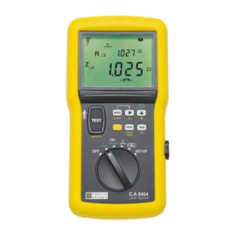 Chauvin Arnoux C.A 6454 User manual