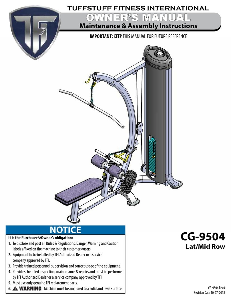 Tuff stuff CG-9504 User manual