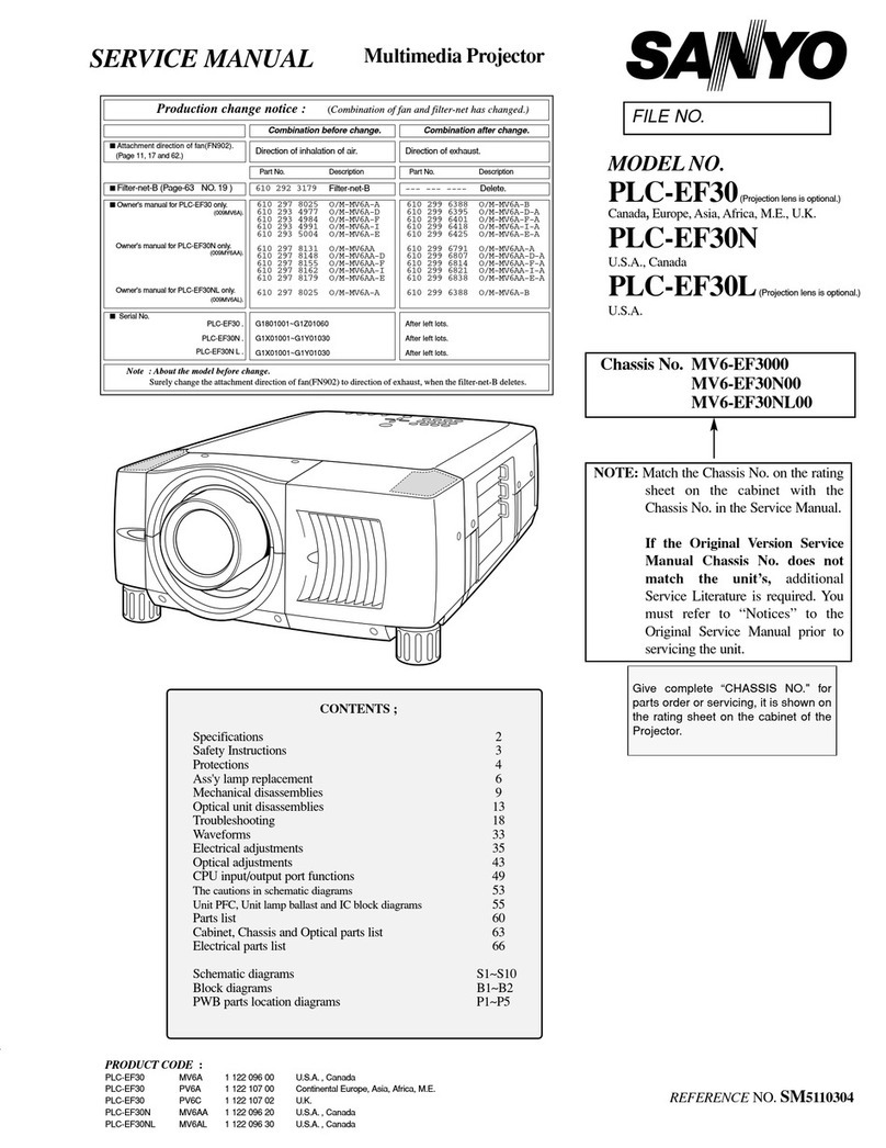 Sanyo PLC-EF30 User manual