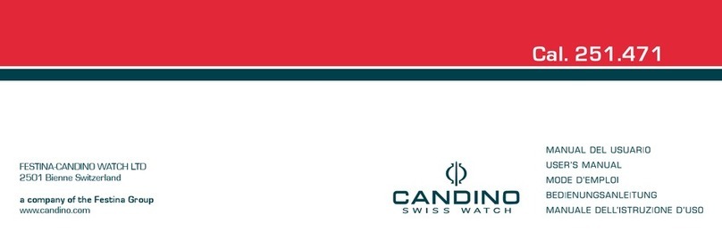 Candino 251.471 User manual