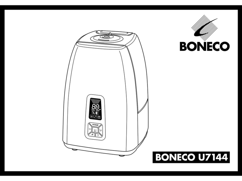 Boneco U7144 User manual