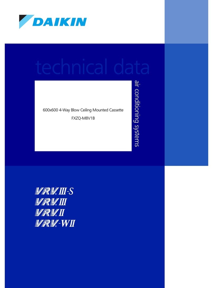 Daikin FXZQ-M8V1B Technical data