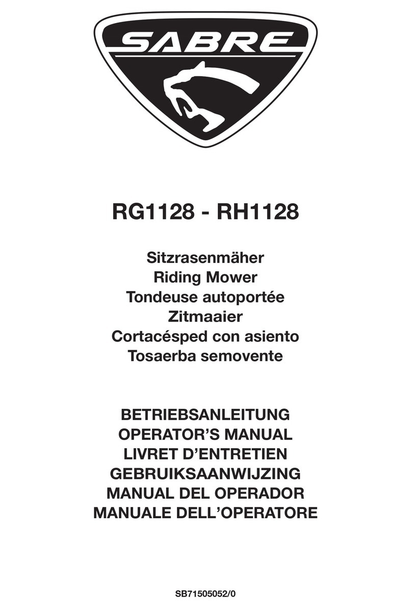 Sabre RG1128 User manual