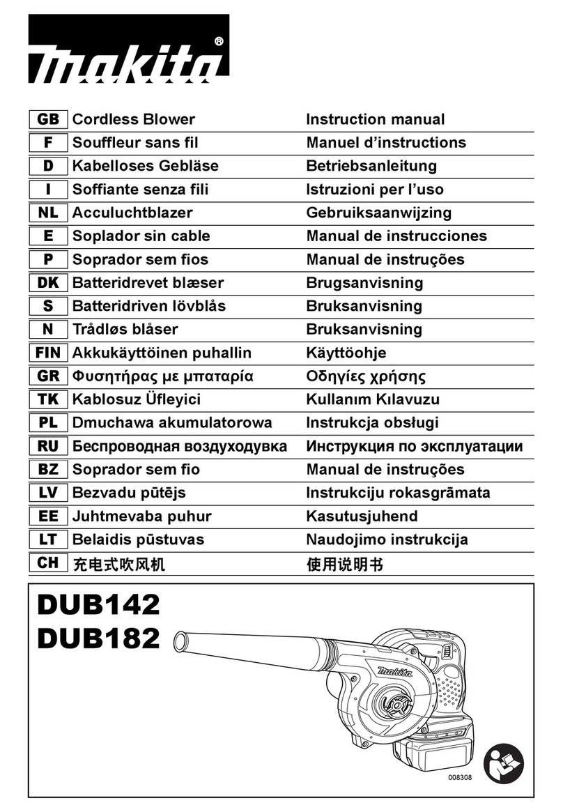 Makita DUB142 User manual
