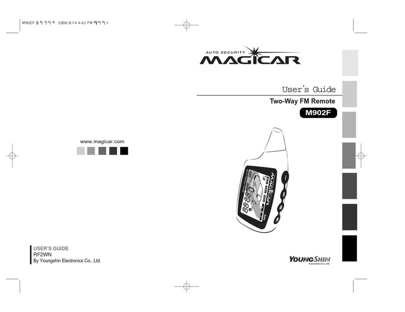 Magicar M902F User manual