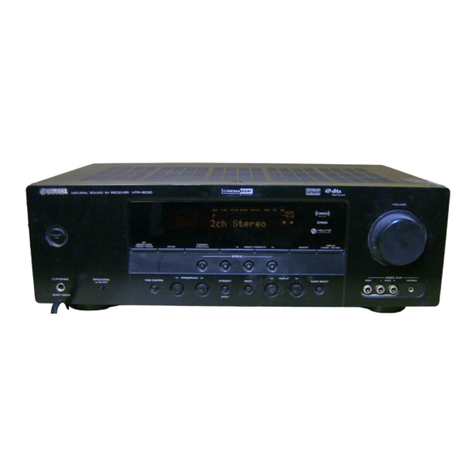 Yamaha HTR-6030 User manual