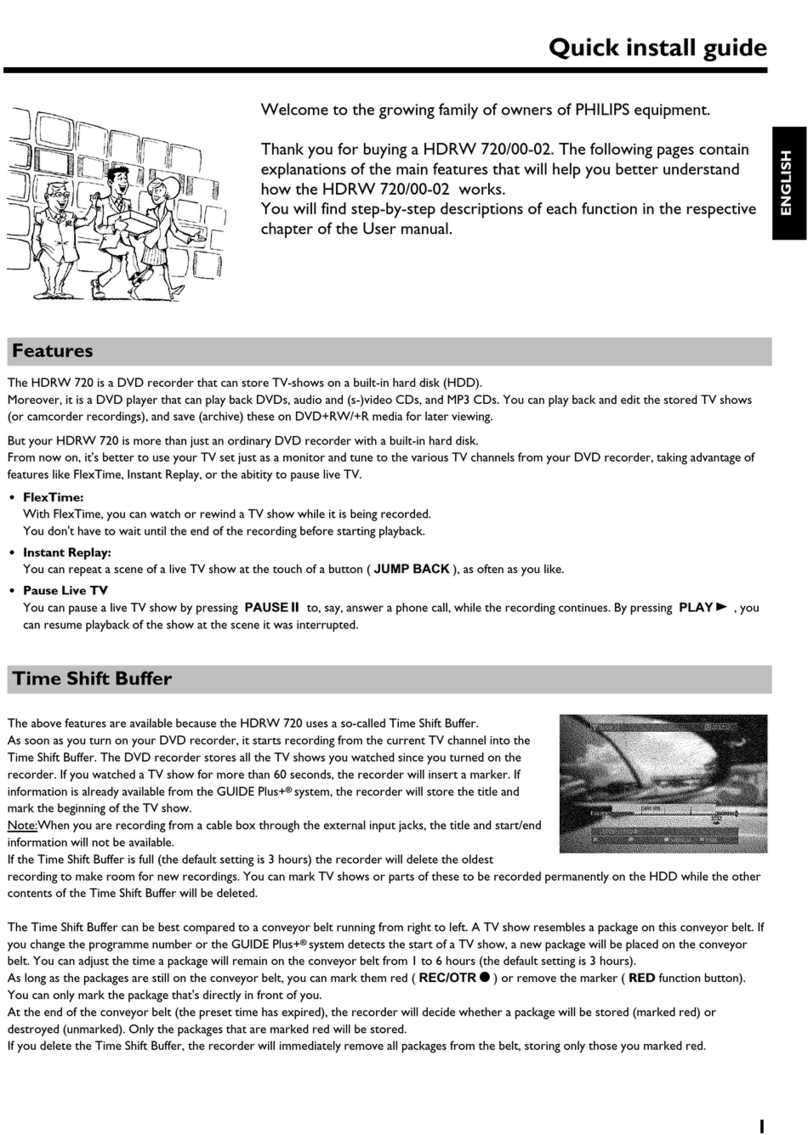 Philips HDRW 720 Quick install guide